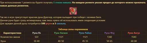 драгнор.webp